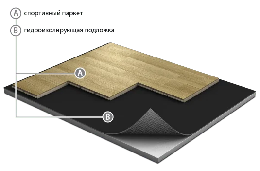 Спортивный паркет Grabo JumpAir Дуб 3,6/14 мм в Барнауле