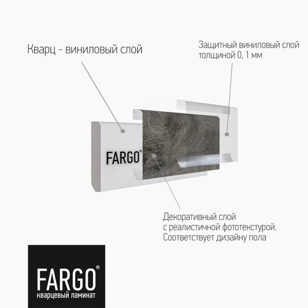 Кварцевый плинтус Fargo 69W921 Дуб Чикаго градиент 80х11х2200 мм в Барнауле