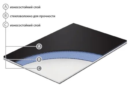 Сценический линолеум GraboShow Duett 6875-1008 (2м) в Барнауле